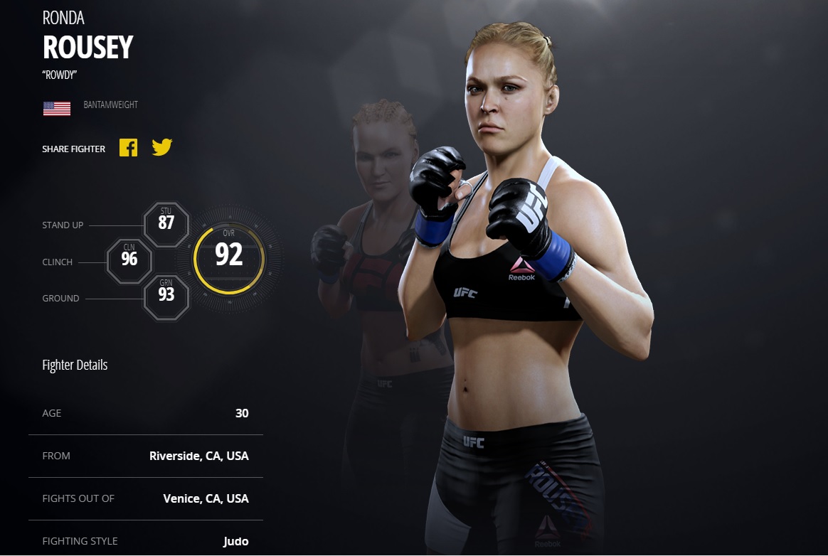 Юфс требования. Ronda Rousey UFC 3. UFC 2 Ронда Роузи. Ронда Роузи в юфс 3. Ронда Роузи в игре UFC.