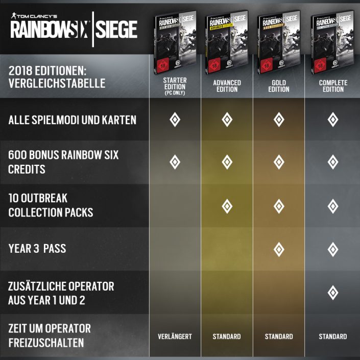 R6SIEGE_Y3_ProductImage_GER_1516897829