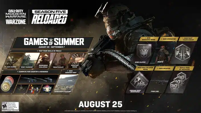 Modern Warfare und Warzone: Update „Season 5 Reloaded“ veröffentlicht – Games of Summer und mehr