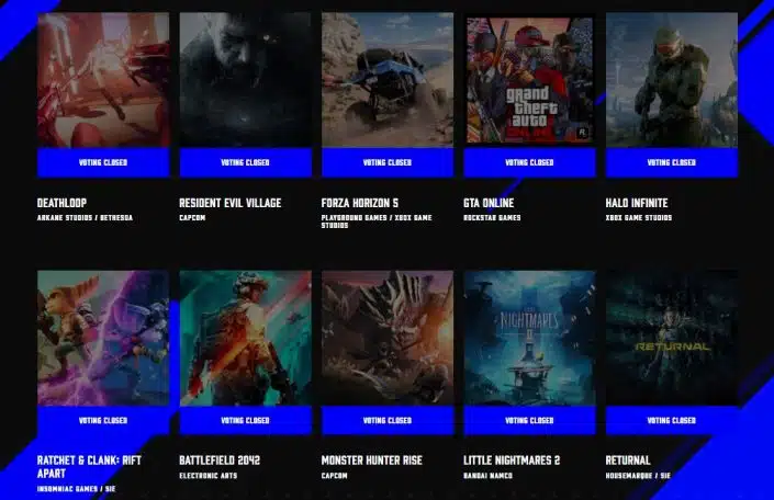 The Game Awards 2021: Online-Voting beendet – Sieger steht fest