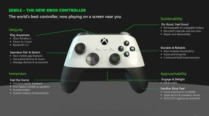 Xbox: Neuer Controller inkl. DualSense-Features wird im Frühjahr enthüllt – Gerücht