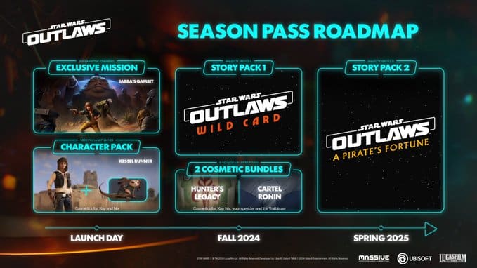 Star Wars Outlaws: Roadmap zum Season Pass enthüllt Zeitraum der beiden Story-DLCs